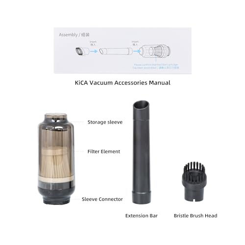 Kica JetFan 2 accessorio aspirazione con filtro