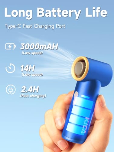 Kica ventilatore portatile USB metallo 15 ore turbo viaggio