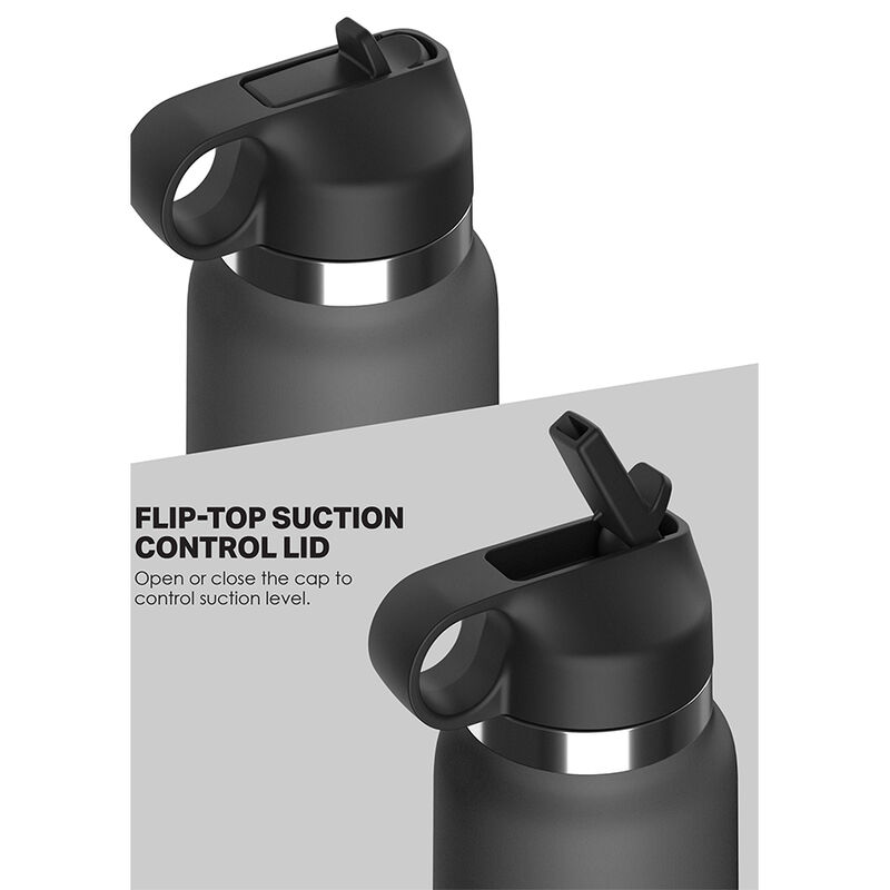 PDX Plus Fuck Flask masturbatore borraccia discreto