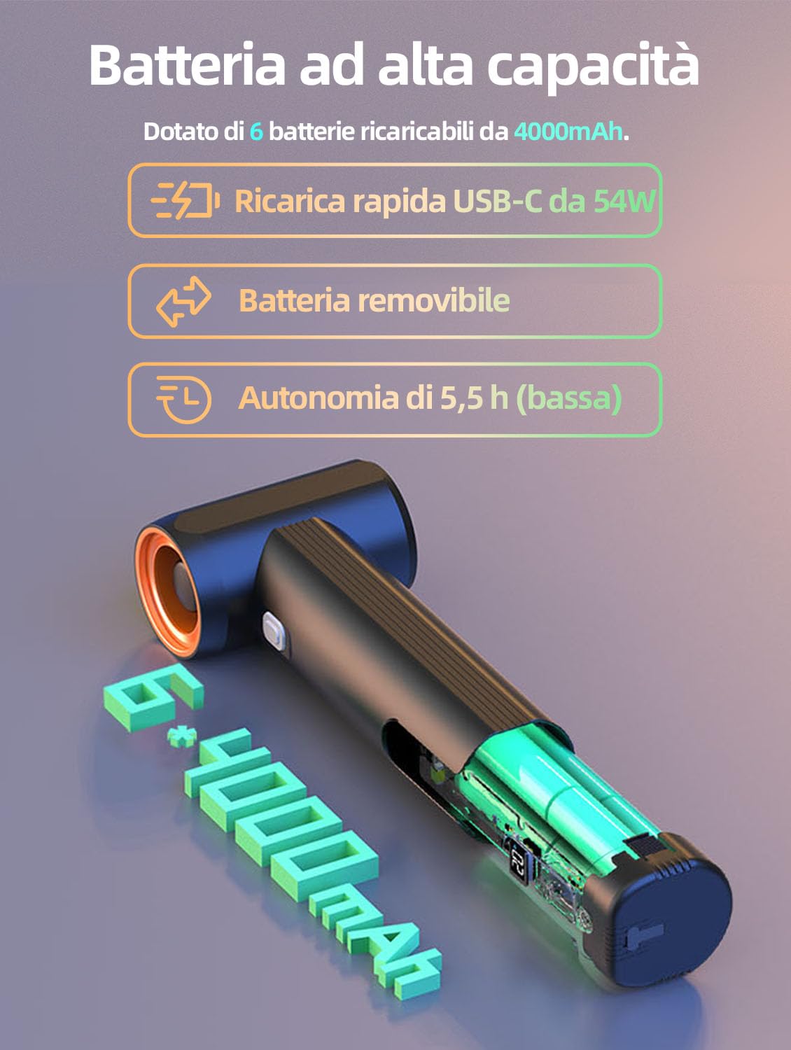 Kica JetFan Max soffiatore batteria 331 km/h display LED