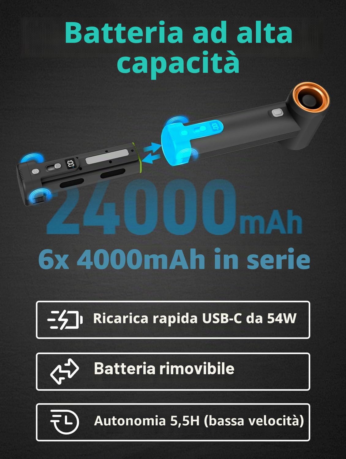 Kica JetFan Max soffiatore turbo per auto
