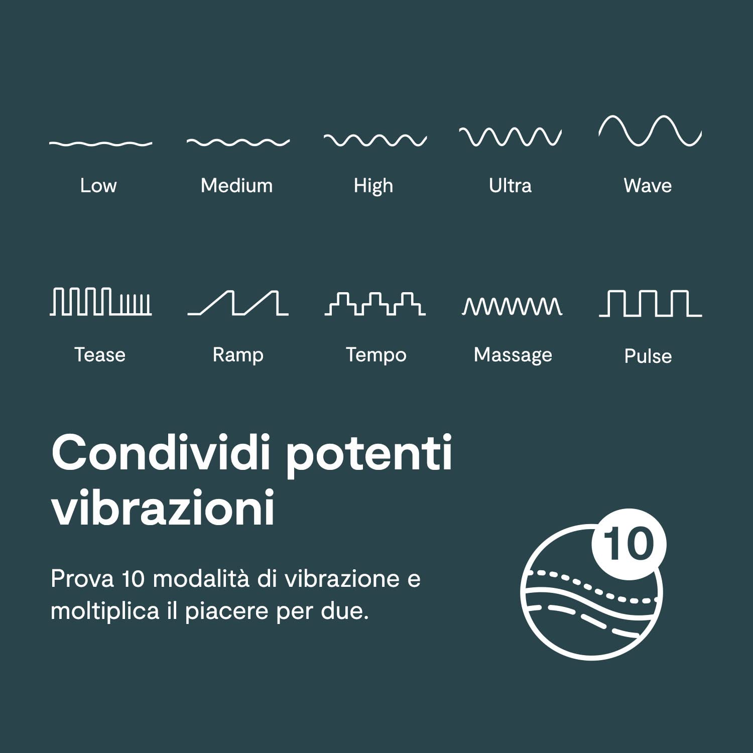 We-Vibe Verge anello vibrante perineo con app