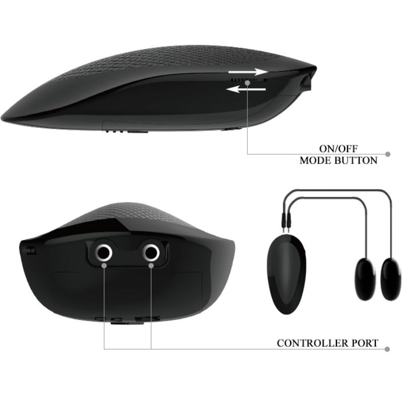 Crazy Bull Busto Realistico Posizione 3 masturbatore vibrante