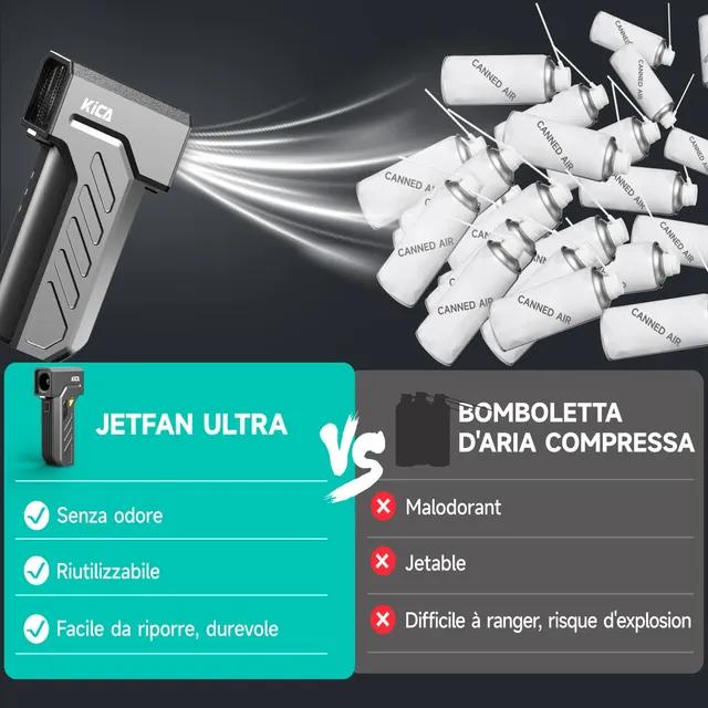 Kica JetFan Ultra spolverino elettrico 48 m/s con LED