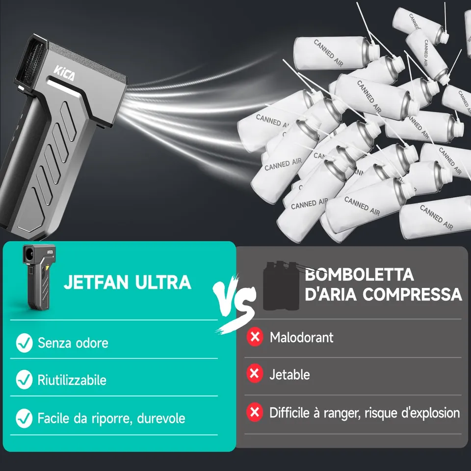 Kica JetFan Ultra spolverino elettrico 48 m/s con LED