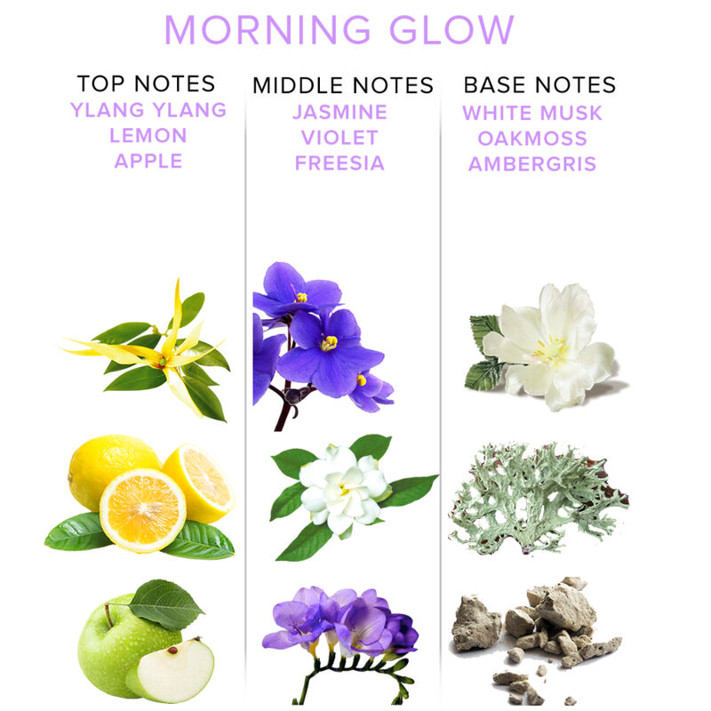 Eye of Love Morning Glow profumo feromoni 50 ml floreale