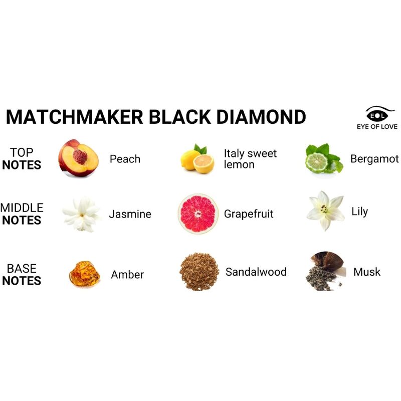 Eye of Love Matchmaker Black Diamond profumo feromoni 30 ml