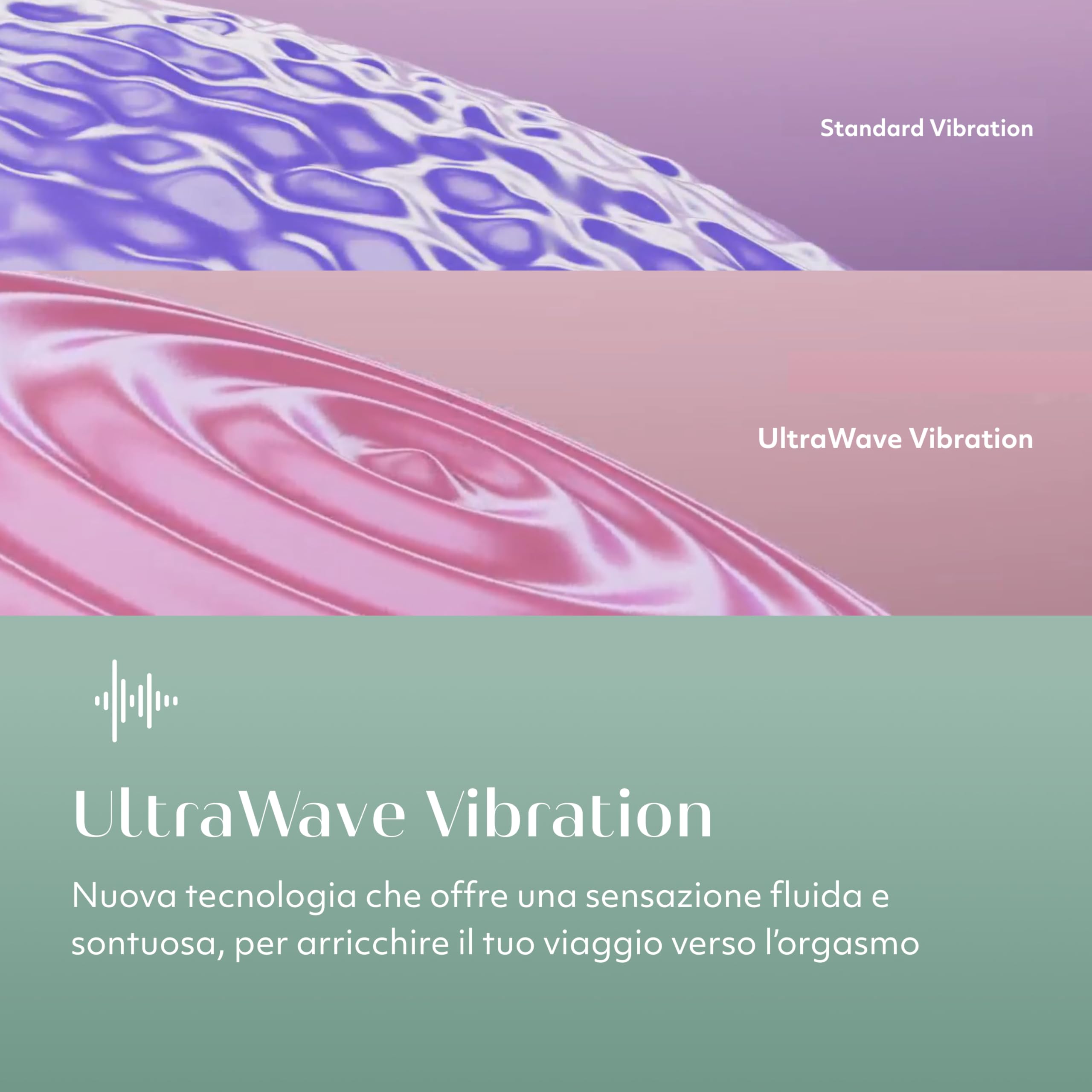 Womanizer Vibe Vibratore Clitorideo Salvia 10 Intensità