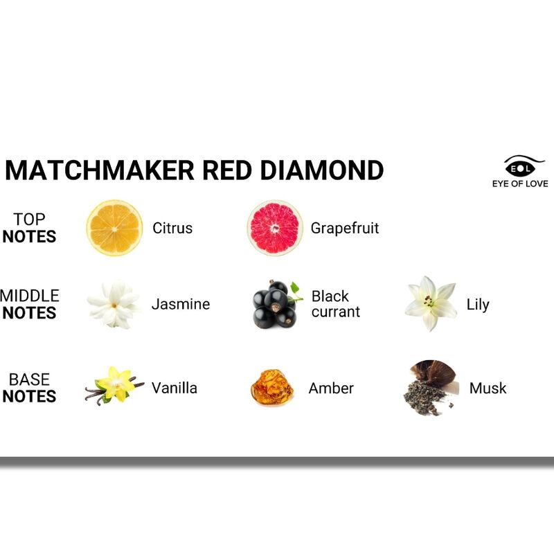 Eye of Love Matchmaker Red Diamond profumo feromoni 30 ml
