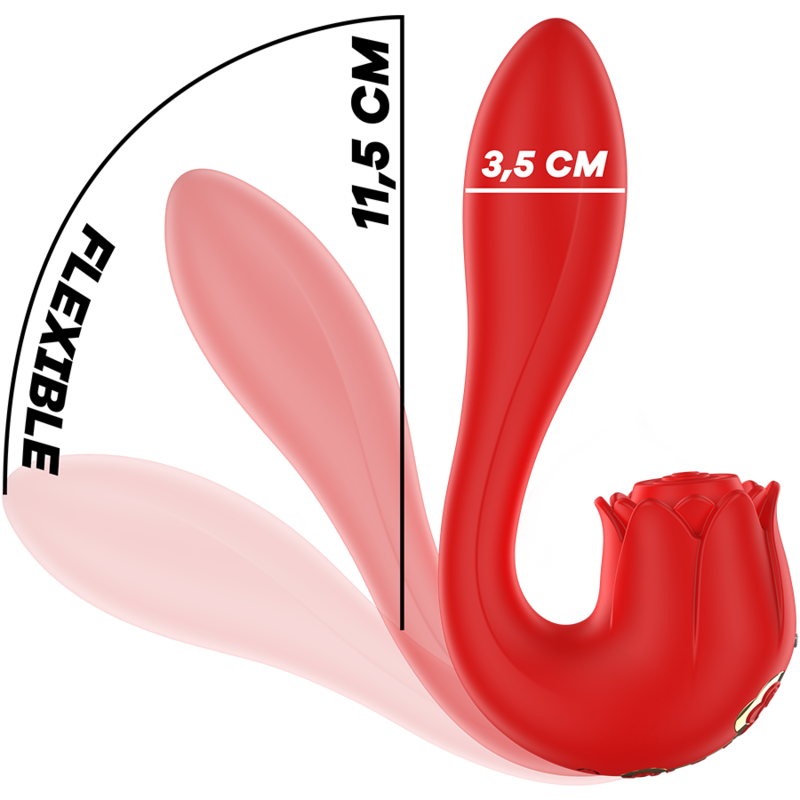 MIA Selena Rosa Rossa stimolatore clitoride ricaricabile