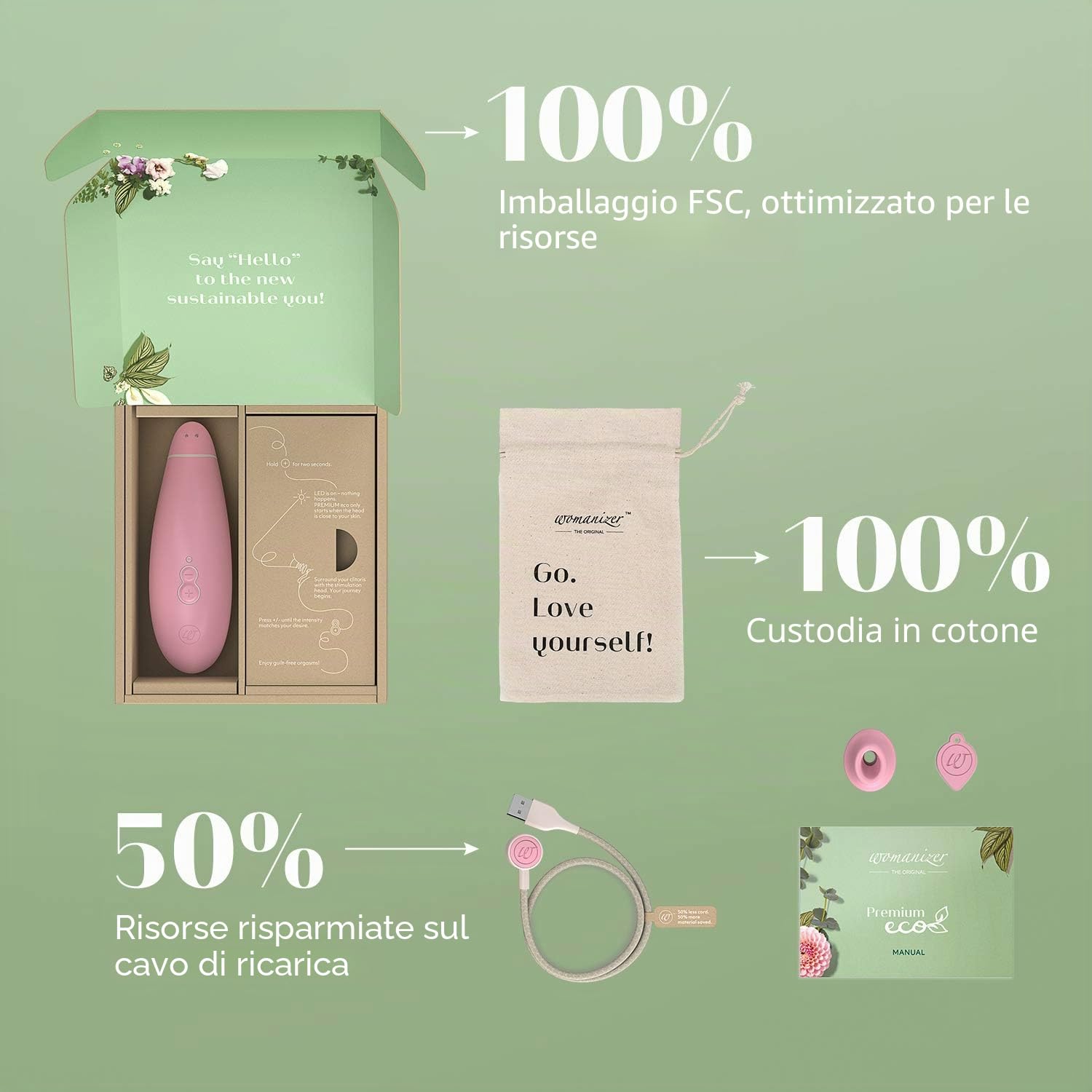 Womanizer Premium Eco succhiatore clitoride vegano 12 livelli