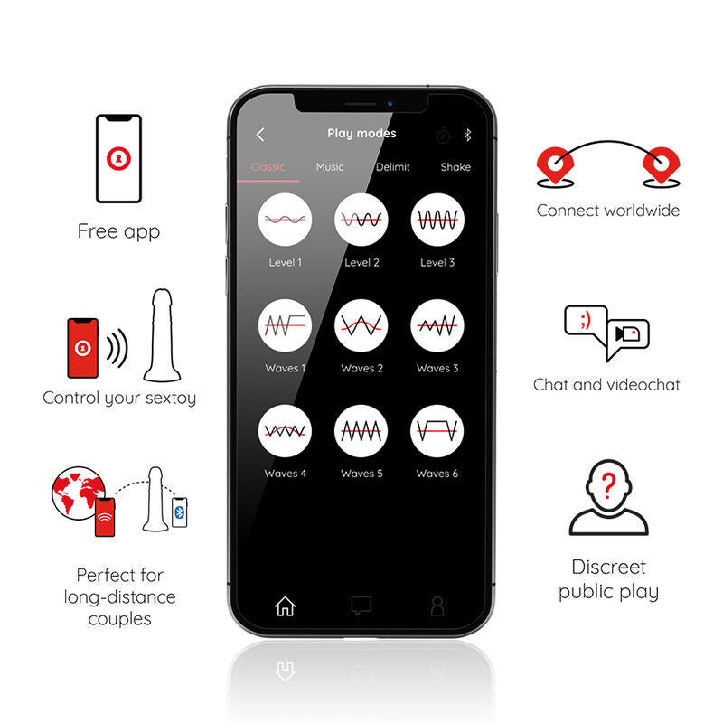 Oninder Bogotá dildo vibrante realistico con app