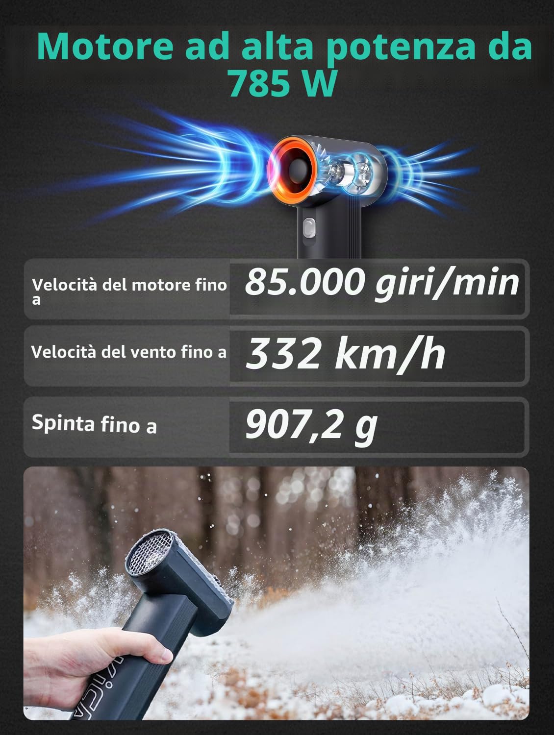 Kica JetFan Max soffiatore turbo per auto