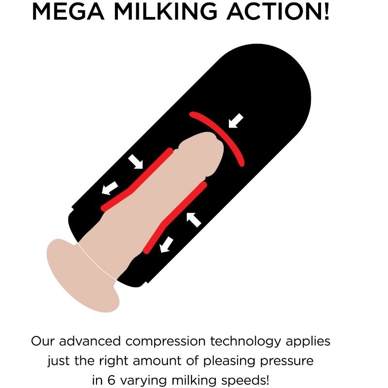 PDX Elite Mega Milker masturbatore vibrante a compressione