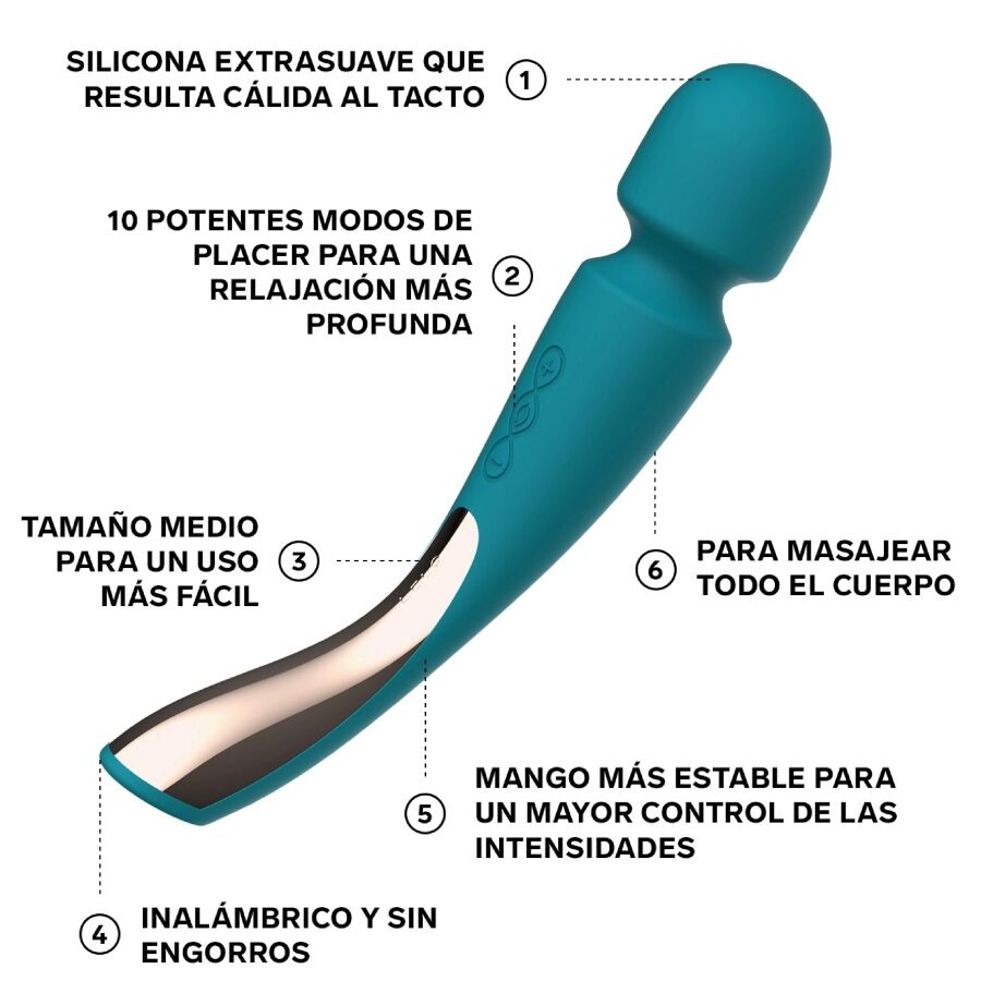 LELO Smart Wand 2 Medium massaggiatore wand aqua