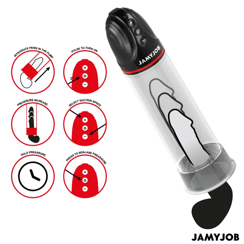 Jamyjob Xpand pompa per pene in silicone 3 intensità