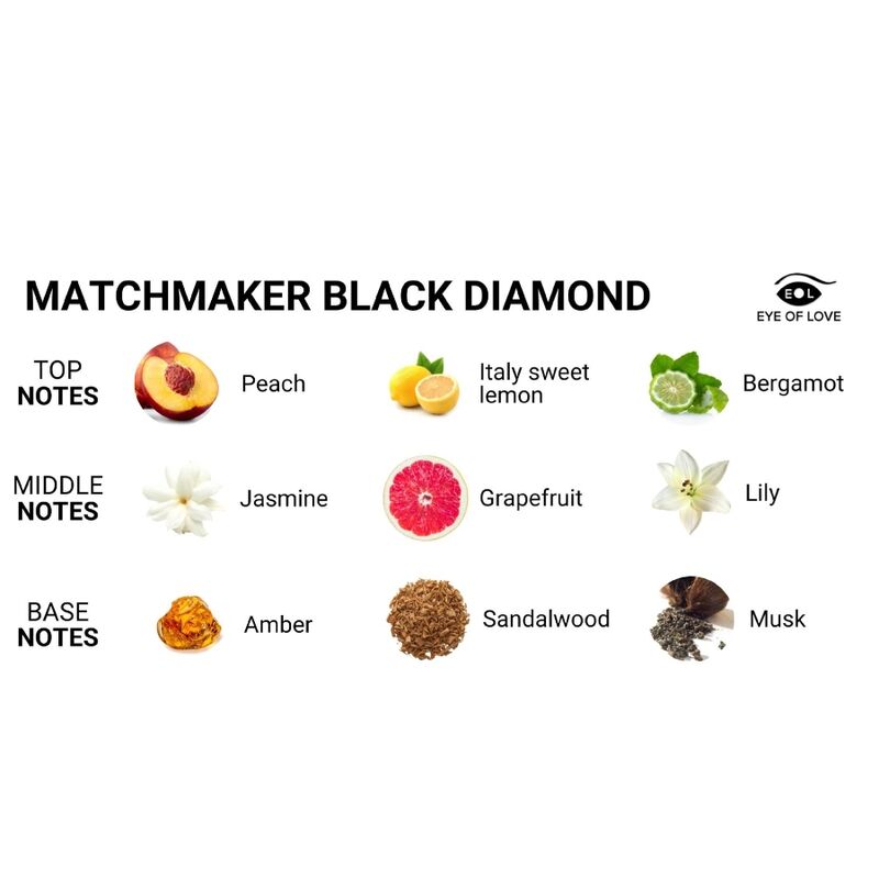 Eye of Love Matchmaker Black Diamond profumo feromoni 30 ml