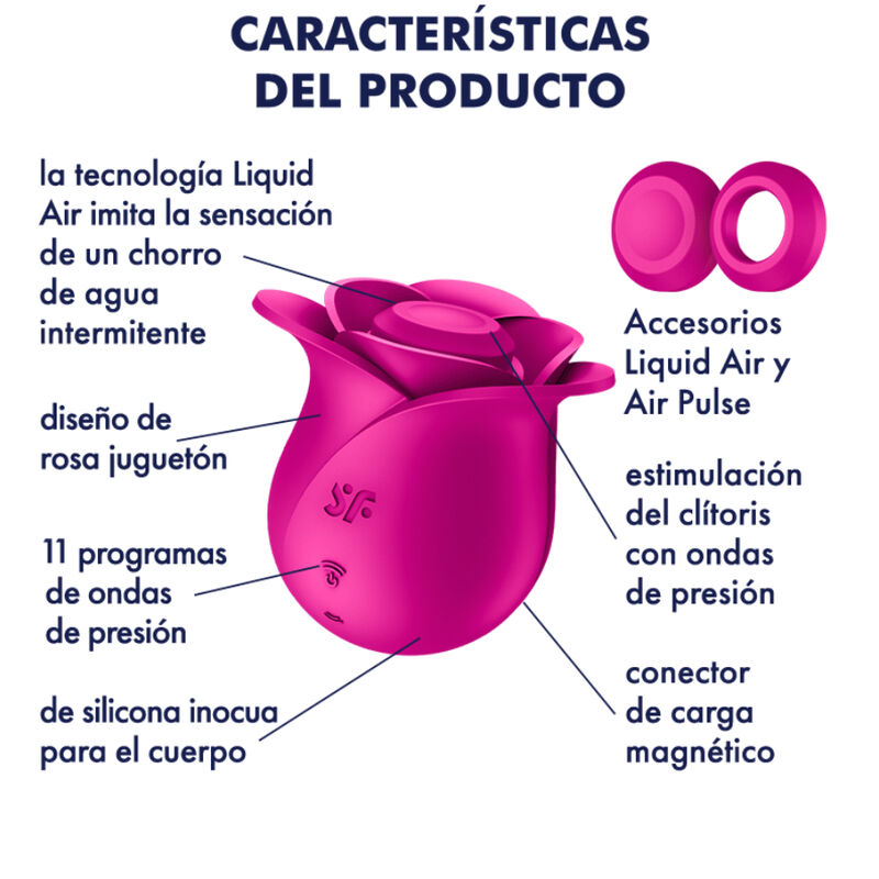Satisfyer Pro 2 Modern Blossom succhiaclitoride 11 intensità