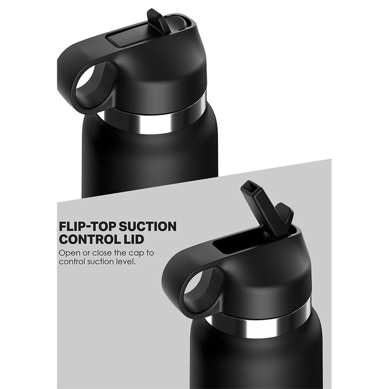 PDX Plus Fap Flask masturbatore discreto trasparente